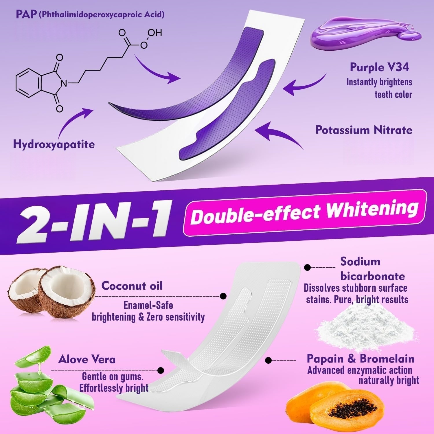 7쌍의 치아 미백 스트립으로 더 하얗게 보이는 미소를  - Teeth Whitening Retainer 리뷰 및 가격